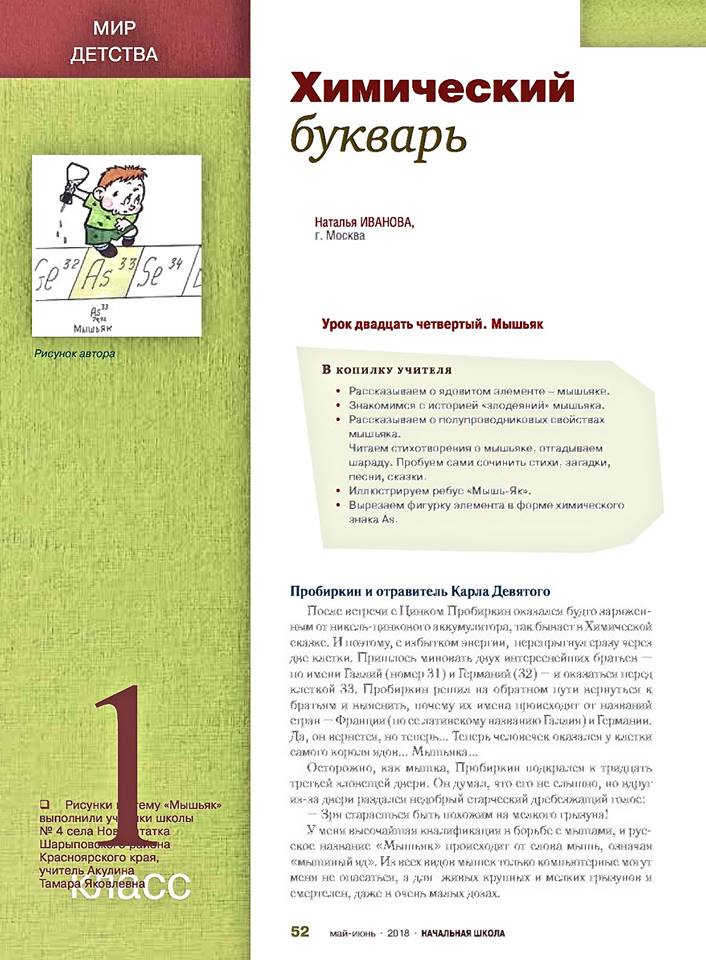 Иванова